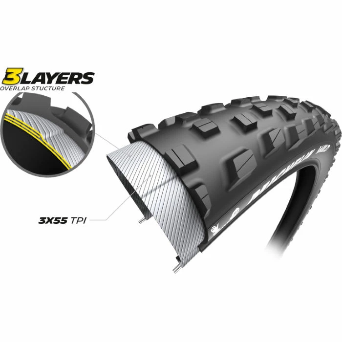 Michelin Wild Access Line Tyre 7 Michelin Wild Access Line Tyre - Billede 5