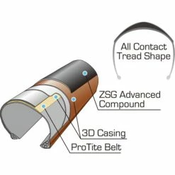 Panaracer Race D Evo 4 Road Tyre -Maxxis Salg Panaracer Race D Evo 4 Road Tyre Tyres Black Black PA700RACE4D25B 11