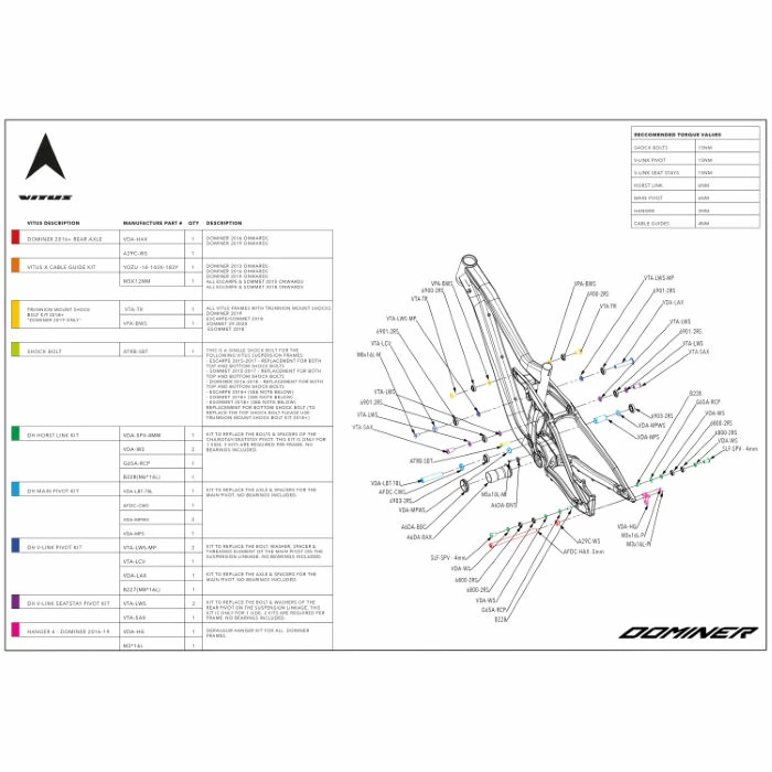 Vitus Dominer 2016+ Rear Axle 4 Vitus Dominer 2016+ Rear Axle - Billede 2